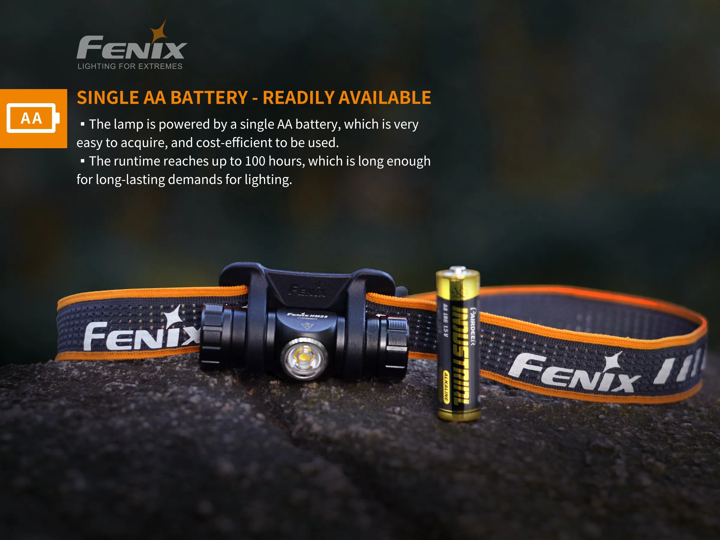 Fenix HM23 Headlamp