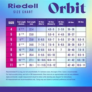 Riedell Orbit Skates - Lagoon